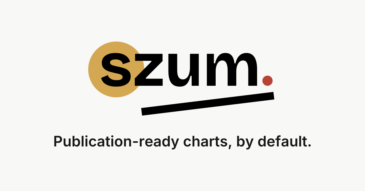 szum